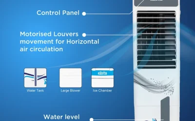 Explore The Benefits of Buying Tower Cooler in This Summer