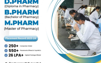 Top B.Tech College and M.Pharm College: Shaping Your Future