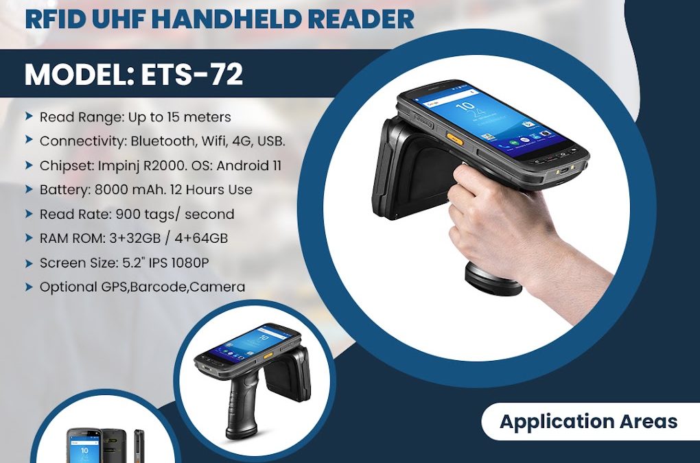 Get the best quality RFID active reader from the manufacturers