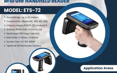 Get the best quality RFID active reader from the manufacturers