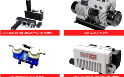 Leading the Industry: Top Industrial Vacuum Pumps Manufacturers in India