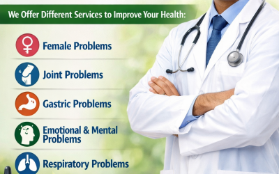 Discover the Top Homeopathy Doctor in Omicron III, Greater Noida at Veda Homeopathy Clinic